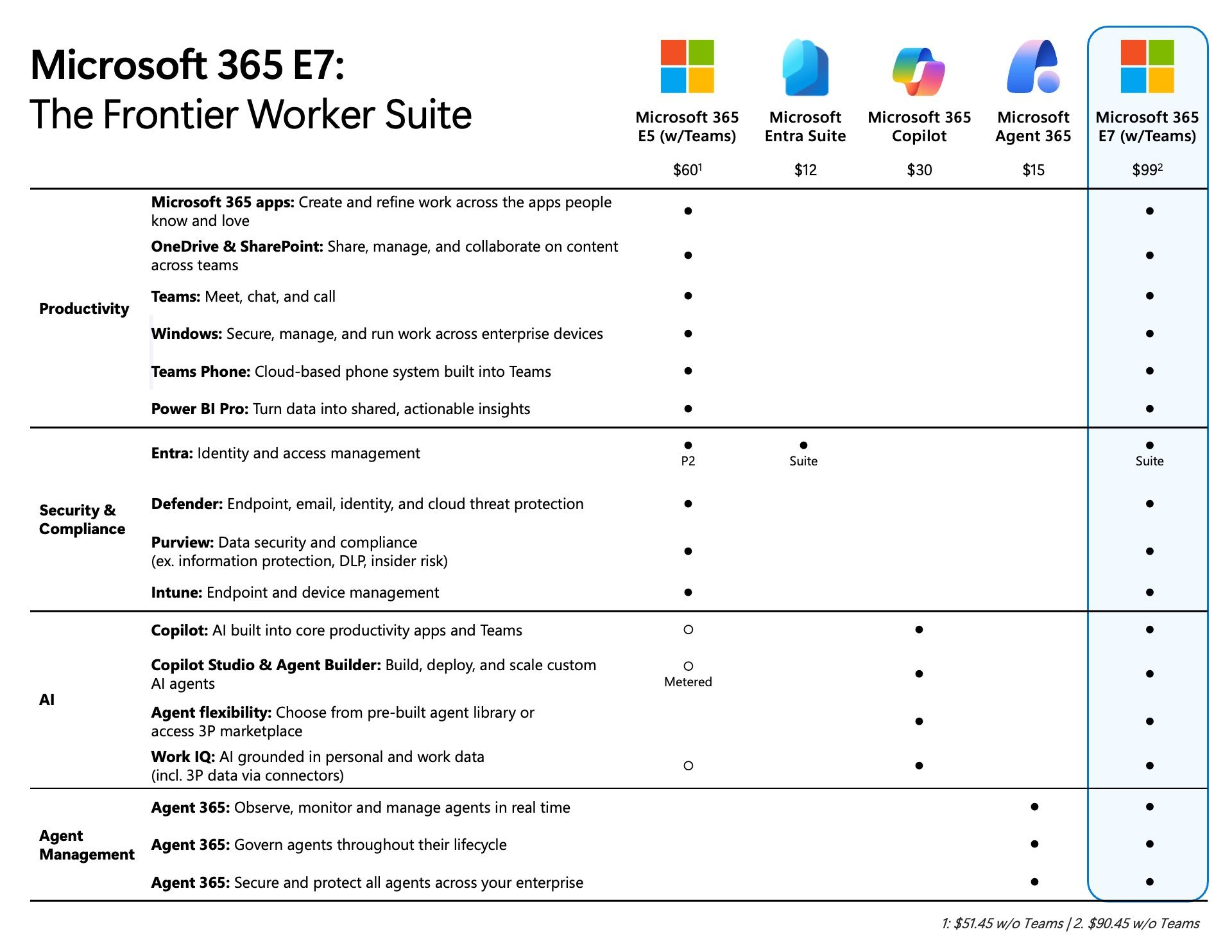 No hay descripción alternativa para esta imagen